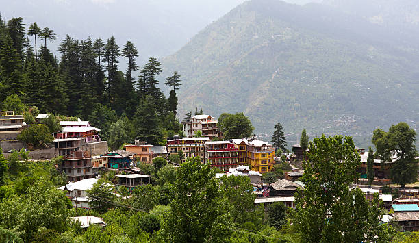 Himachal